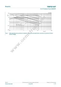 PMPB14XPX Datasheet Page 4