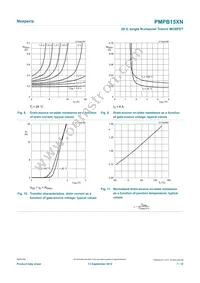 PMPB15XN Datasheet Page 7