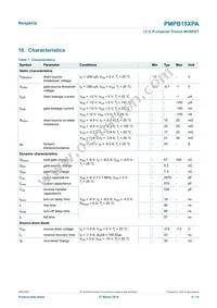 PMPB15XPAX Datasheet Page 6