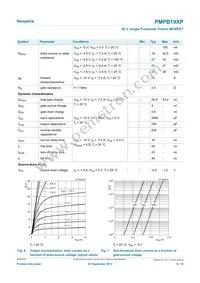 PMPB19XP Datasheet Page 6