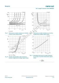 PMPB19XP Datasheet Page 7