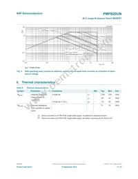 PMPB20UN Datasheet Page 4