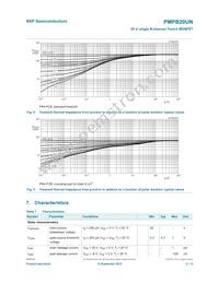 PMPB20UN Datasheet Page 5