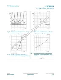 PMPB20UN Datasheet Page 7