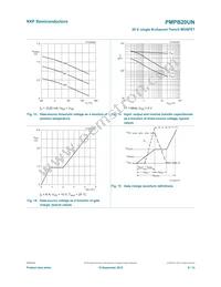 PMPB20UN Datasheet Page 8