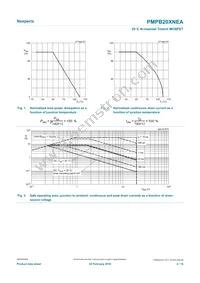 PMPB20XNEAZ Datasheet Page 4