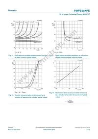 PMPB20XPE Datasheet Page 7