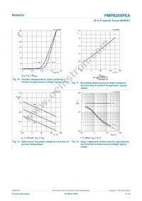 PMPB20XPEAX Datasheet Page 8