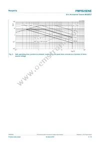 PMPB25ENEX Datasheet Page 4