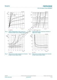 PMPB25ENEX Datasheet Page 7