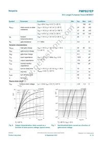 PMPB27EP Datasheet Page 6