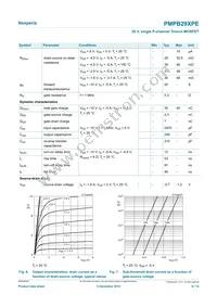 PMPB29XPE Datasheet Page 6