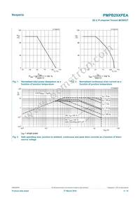 PMPB29XPEAX Datasheet Page 4