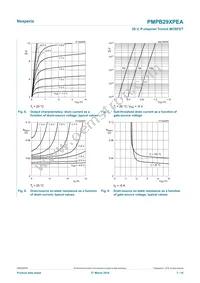 PMPB29XPEAX Datasheet Page 7