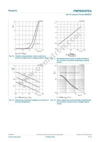 PMPB29XPEAX Datasheet Page 8