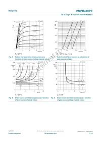 PMPB43XPE Datasheet Page 7