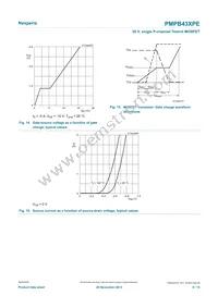 PMPB43XPE Datasheet Page 9