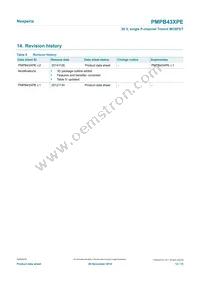 PMPB43XPE Datasheet Page 12