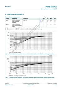 PMPB43XPEAX Datasheet Page 5