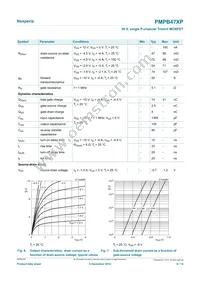 PMPB47XP Datasheet Page 6