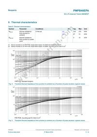 PMPB48EPAX Datasheet Page 5