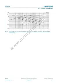 PMPB50ENEX Datasheet Page 4