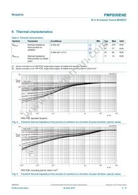 PMPB50ENEX Datasheet Page 5