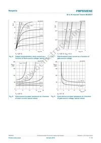 PMPB50ENEX Datasheet Page 7