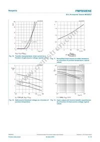 PMPB50ENEX Datasheet Page 8