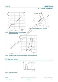 PMPB50ENEX Datasheet Page 9