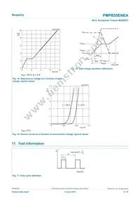 PMPB55ENEAX Datasheet Page 9