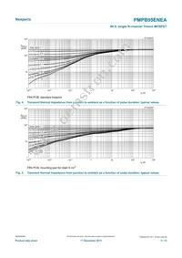PMPB95ENEA/FX Datasheet Page 5