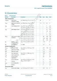 PMPB95ENEA/FX Datasheet Page 6