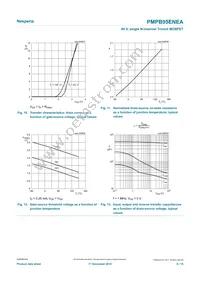 PMPB95ENEA/FX Datasheet Page 8