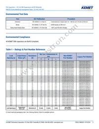 PMR205AC6470M220R30 Datasheet Page 5