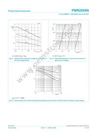 PMR290XN Datasheet Page 8