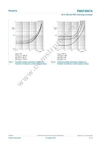 PMST2907A Datasheet Page 6