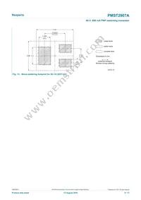PMST2907A Datasheet Page 9