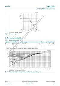 PMST4403 Datasheet Page 3