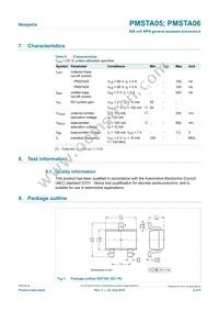 PMSTA05 Datasheet Page 4