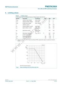 PMSTA3904 Datasheet Page 3