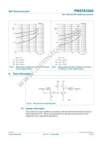 PMSTA3904 Datasheet Page 7