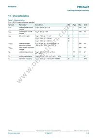 PMSTA92 Datasheet Page 3