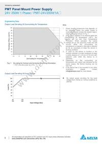 PMT-24V350W1AG Datasheet Page 8