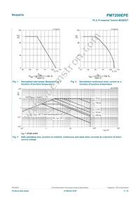 PMT200EPEX Datasheet Page 4