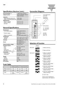 PMT20I Datasheet Page 2