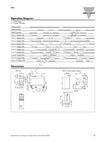 PMT20I Datasheet Page 3