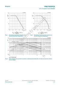 PMV100XPEAR Datasheet Page 4
