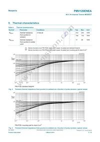 PMV120ENEAR Datasheet Page 5