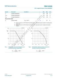 PMV185XN Datasheet Page 4